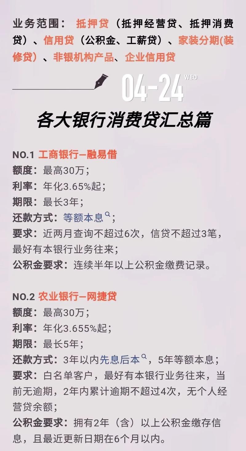 最新资讯 第155页