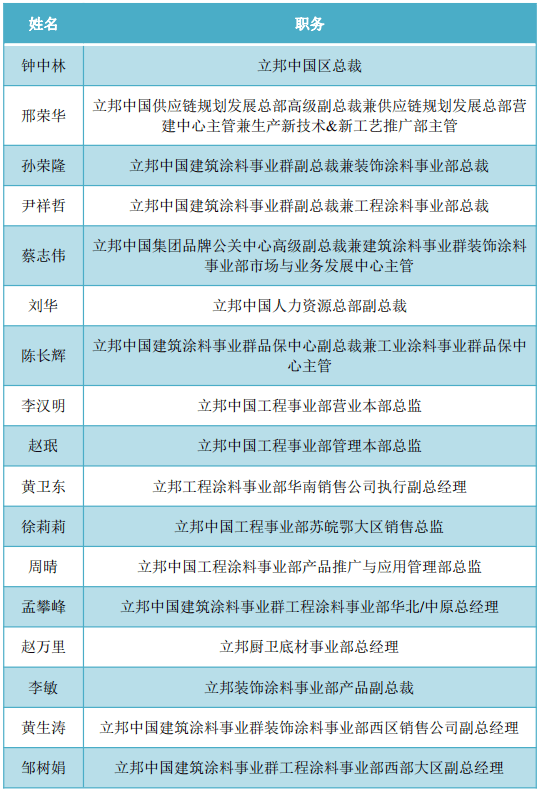 游戏专题 第75页