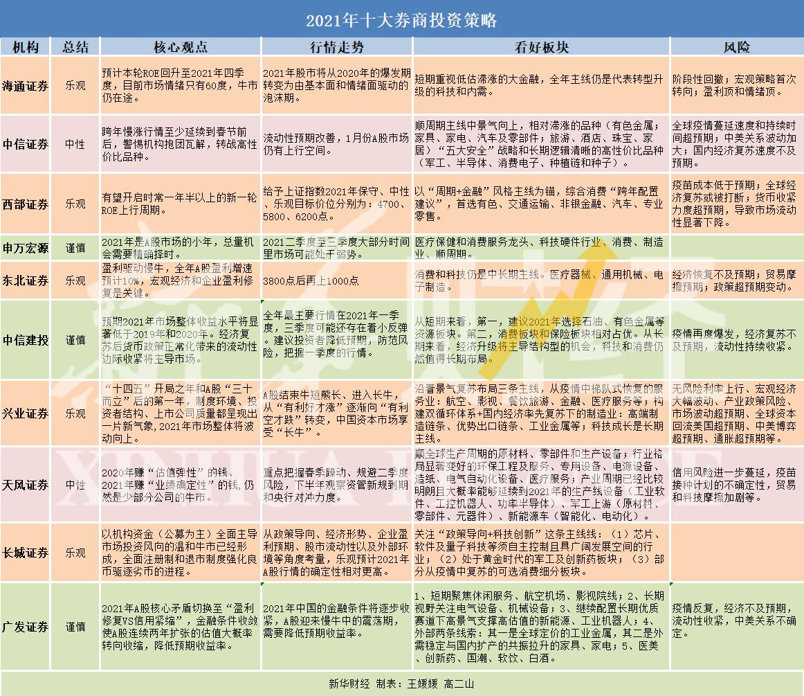 地方新闻 第77页