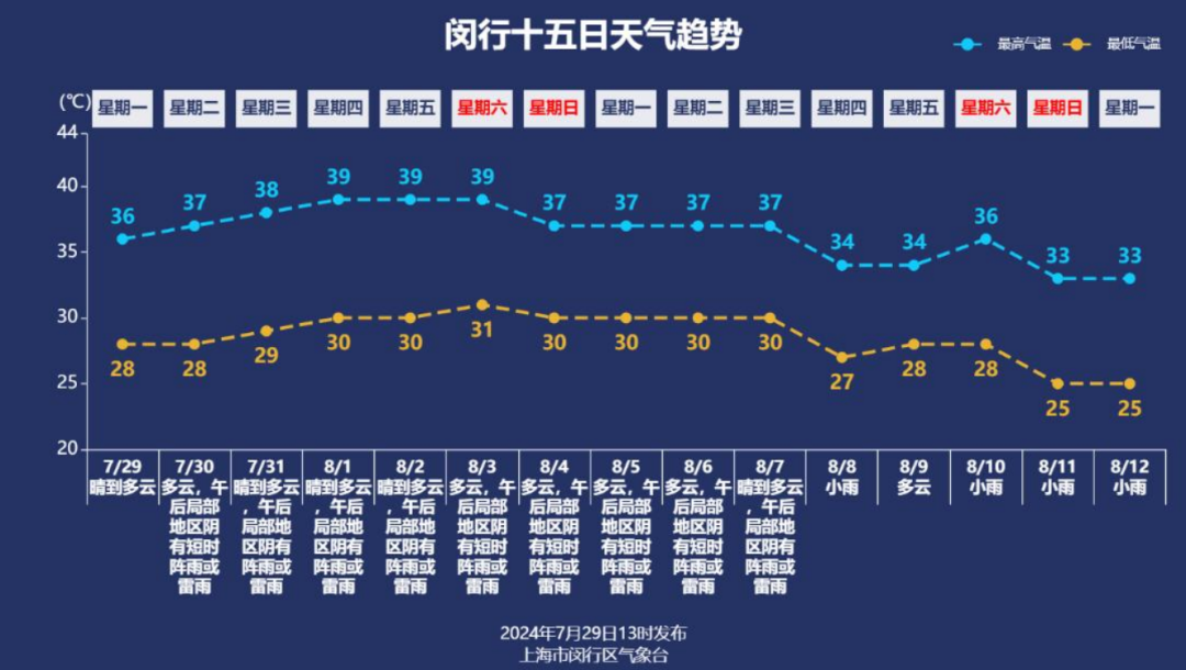 地方新闻 第64页