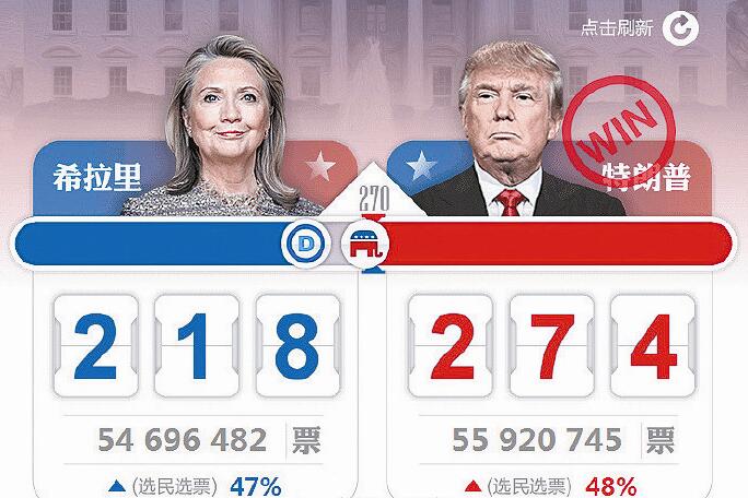 港澳新闻 第59页
