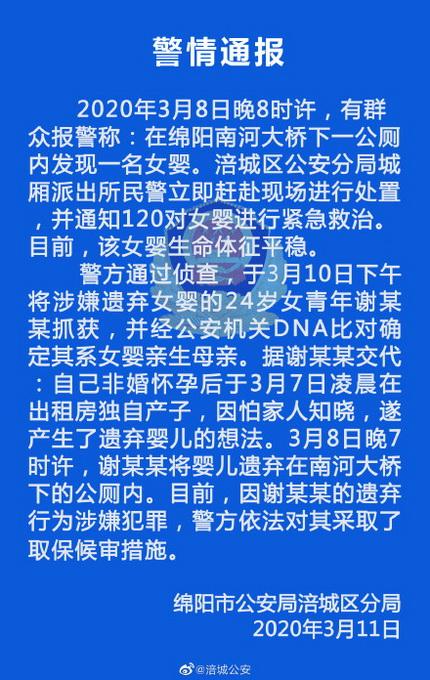 第1050页