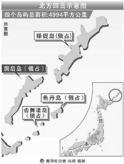 最新资讯 第56页