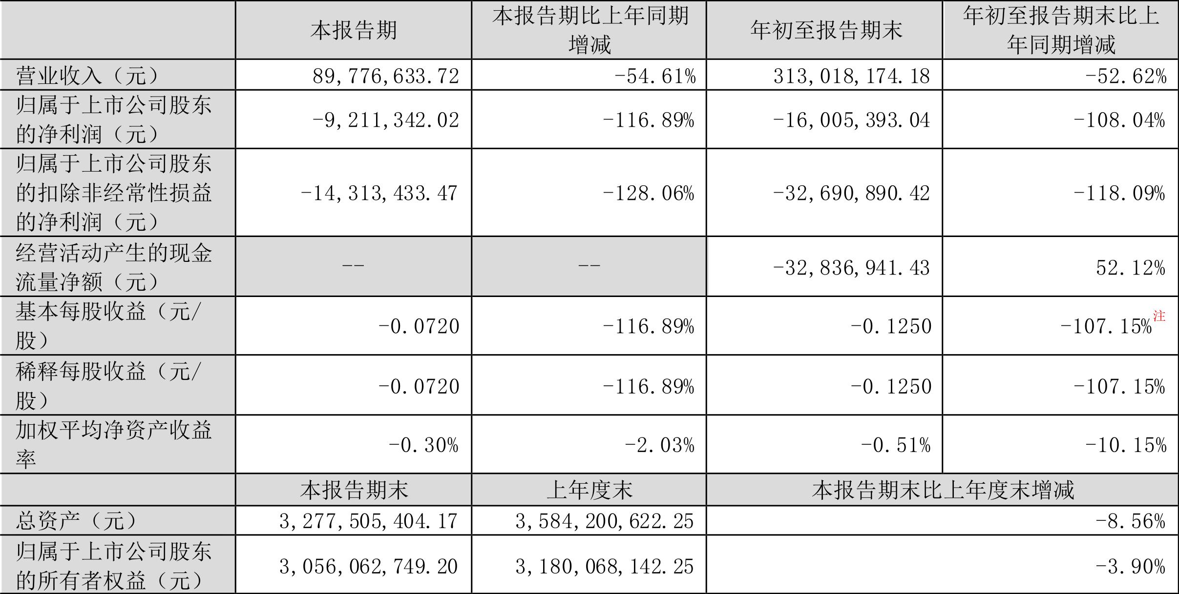最新资讯 第36页
