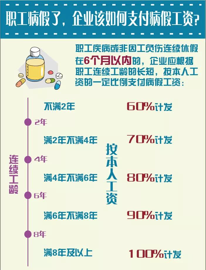 热点生活 第18页