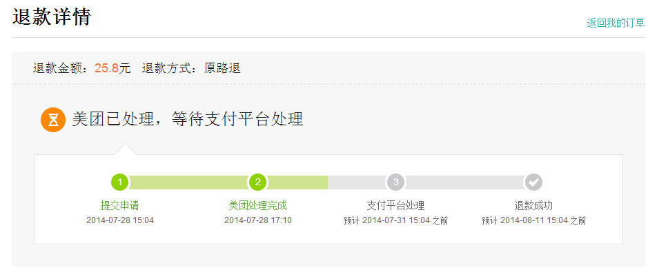 娱乐生活 第15页